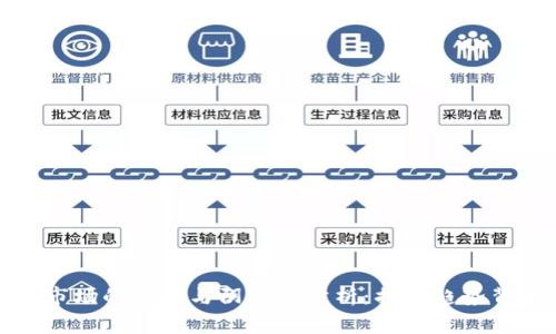 数字货币市场的上涨与阴阳线分析：揭秘趋势背后的故事
