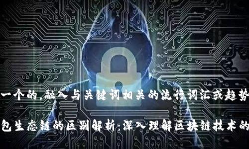 思考一个的，融入与关键词相关的流行词汇或趋势 

TP钱包生态链的区别解析：深入理解区块链技术的未来