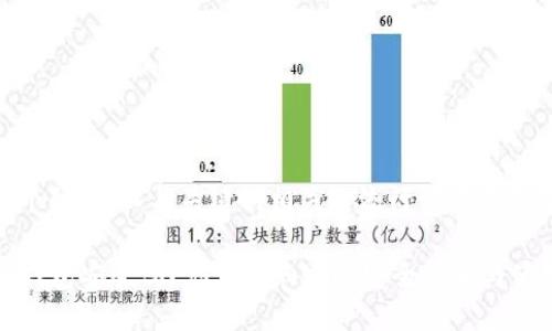 思考一个的，融入与关键词相关的流行词汇或趋势

币放TP钱包安全吗？你需要知道的安全策略与使用建议
