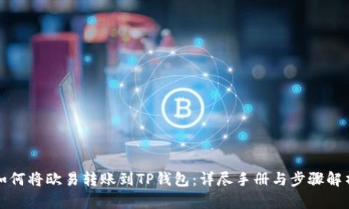 如何将欧易转账到TP钱包：详尽手册与步骤解析