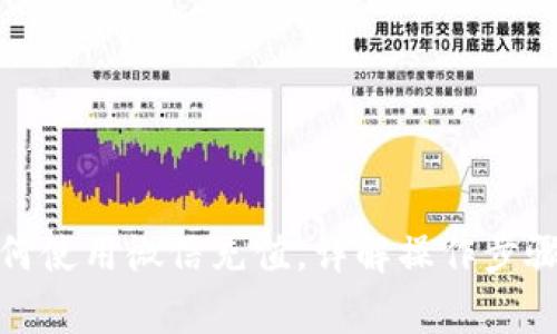 : TP钱包如何使用微信充值，详解操作步骤与注意事项