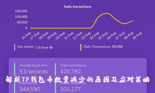 解析TP钱包币数量减少的原因及应对策略