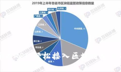 数字货币API：轻松接入区块链生态的利器
