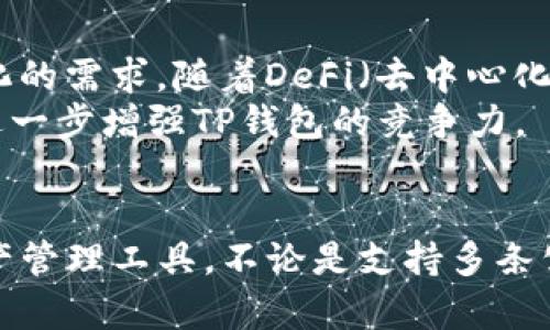 t p钱包是基于什么公链上的吗？/t  
TP钱包, 公链, 数字钱包, 区块链, 加密货币/guanjianci  

什么是TP钱包？
TP钱包，全称为“Token Pocket”，是一款广受欢迎的数字钱包。这款钱包因其简洁的界面和高效的功能，吸引了众多加密货币爱好者的关注。TP钱包不仅支持多个主流公链的数字资产存储和管理，还提供了便捷的交易功能。无论你是投资者，还是区块链技术爱好者，TP钱包都是一个值得尝试的选择。

TP钱包基于哪些公链？
TP钱包的强大之处在于其兼容性。它支持多种公链，包括以太坊（Ethereum）、比特币（Bitcoin）、波场（TRON）、EOS等。其最大的特点是，可以让用户方便地在不同的区块链之间进行资产转移和管理。 
例如，以太坊是一个典型的智能合约平台，而TP钱包基于以太坊的技术，让用户不仅可以存储以太坊原生资产ETH，还可以管理在以太坊网络上发行的各种代币（ERC-20）。 
此外，TP钱包还支持波场公链，用户可以在该公链上进行快速低费用的交易。波场以其高吞吐量和低延迟著称，这使得TP钱包能够为用户提供更好的交易体验。

用户为何选择TP钱包？
首先，TP钱包的用户体验设计非常出色。软件不仅支持多种语言，还提供了一个简单易用的界面，用户在操作时不会感到困惑。同时，TP钱包也在安全性方面下了很多功夫，采用了多重签名机制，确保用户的资产安全。
其次，TP钱包拥有强大的社区支持。用户可以通过社交平台与其他用户互动，分享投资经验，获取最新的市场信息。此外，TP钱包还不定期举办线上活动，促进用户之间的交流。

TP钱包的安全性探讨
在使用TP钱包进行数字货币交易时，安全性备受关注。TP钱包采用了多重加密技术，确保用户的私钥不会被泄露。用户在创建钱包时，可以选择生成助记词，这一功能极大地增强了用户的资产安全。
然而，用户仍需保持警惕，不应随意泄露助记词或私钥。一旦这些信息被他人获取，用户的资产就会面临被盗的风险。因此，对于初学者来说，了解安全基础知识至关重要。

TP钱包的未来发展趋势
随着区块链技术的不断发展，TP钱包也在不断进行更新迭代。未来，TP钱包预计将支持更多新兴公链，例如Layer 2解决方案等，以满足用户多样化的需求。随着DeFi（去中心化金融）和NFT（非同质化代币）的蓬勃发展，TP钱包有望成为用户进入这些新领域的首选工具。
此外，TP钱包团队还表示，将会引入更多金融服务，例如借贷、交易所集成等，使得用户在TP钱包内能够完成更多操作。这些新功能的推出，无疑将进一步增强TP钱包的竞争力。

结语
总体而言，TP钱包是一款功能强大、安全保障良好的数字钱包。无论你是区块链的资深玩家，还是刚刚入门的新手，TP钱包都能为你提供方便的资产管理工具。不论是支持多条公链，还是提供丰富的社区互动机会，TP钱包都致力于为用户创造更好的使用体验。在未来的区块链生态中，我们期待TP钱包能够带来更多的惊喜。