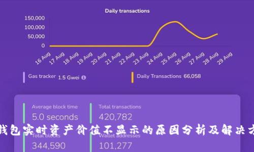 TP钱包实时资产价值不显示的原因分析及解决方案