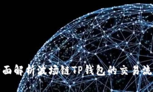 全面解析波场链TP钱包的交易流程