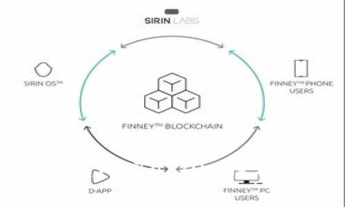 探索以太坊钱包imToken的价值与未来趋势