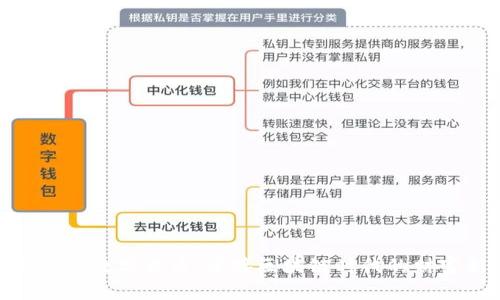 数字资产与数字货币：迎接区块链时代的财富新机遇
