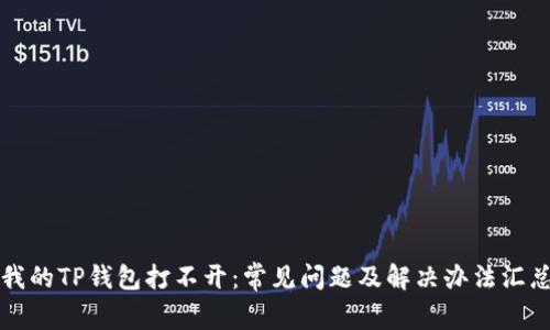 我的TP钱包打不开：常见问题及解决办法汇总