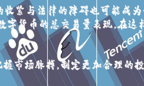 baioti数字货币总交易量深度解析：如何驱动未来金融的变革/baioti
数字货币, 交易量, 区块链, 加密货币, 金融科技/guanjianci

引言：数字货币的崛起与现状
在过去十年间，数字货币以其独特的技术背景和应用场景逐渐走入公众视野。比特币、以太坊等先锋代表不仅引领了加密货币市场的爆发，更在传统金融体系中掀起了波澜。随着全球经济环境的变化，投资者对数字资产的热情愈加高涨，数字货币的总交易量不断刷新纪录，正引领着一个全新的金融时代。

一、数字货币交易量的基本概念
数字货币交易量，简言之，即在某一特定时间段内，所有数字货币的买卖成交量总和。它不仅反映了市场的活跃程度，也是判断投资者信心的重要指标。通过分析这些数据，交易者和分析师能够洞察市场趋势，制定更为精准的投资策略。

二、数字货币总交易量的影响因素
许多因素都会影响数字货币的交易量，包括市场需求、政策监管、技术创新等。首先，市场需求的波动直接关系到买卖双方的活跃度。例如，当某种数字货币受到广泛关注或被主流机构认可时，其交易量往往会急剧上升。
其次，各国政府和金融监管机构的政策也会深刻影响市场行情。如有国家宣布对数字货币进行严厉打压，市场情绪可能随之恐慌，交投情绪下降，导致交易量锐减。反之，若政策利好，则会引发新一波交易潮。
技术创新同样是不可忽视的一环。随着区块链技术的不断发展，新的交易平台和工具的出现，便利化交易的同时，也可能提升市场的流动性。例如，一些去中心化交易所（DEX）可实现更快的交易速度与更少的中介环节，吸引了更多用户进入数字货币市场。

三、数字货币交易量的趋势分析
从整体上看，近年来数字货币的交易量呈现出波动上升的趋势。尤其是在市场进入牛市阶段，大量资金流入，交易量往往会达到历史新高。例如，2021年，受机构投资者的推动，比特币交易量屡创新高，甚至超过了某些传统金融市场。
然而，这种现象并非一成不变。市场总是波动的，不同的因素交织在一起，造成了数字货币交易量的起起伏伏。在面对这种波动时，投资者要学会理性分析，不宜盲目追涨杀跌，而应多关注市场基本面的变化。

四、数字货币的投资策略
在理解了数字货币交易量的变化及其背后的影响因素后，投资者该如何在这个多变的市场中把握机会呢？以下是一些实用的投资策略。
首先，保持对市场的敏感性。无论是宏观经济环境的变化，还是政策动向的调整，这些都可能影响数字货币的走势。因此，持续关注相关信息的发布和重要事件的发生是非常必要的。
其次，借助技术分析工具。有些投资者习惯用K线图、成交量图等工具辅助决策，这可以帮助他们更好地把握短期内的交易机会。同时，利用一些数据分析平台，实时监测数字货币的交易量变化，也能进一步提升投资的准确性。

五、对未来的展望与挑战
展望未来，数字货币的交易量将可能迎来新的变化。一方面，随着技术的不断成熟，数字货币的使用场景会日益丰富，交易量有望逐步上升。另一方面，政策的收紧与法律的障碍也可能成为制约其发展的因素。这两者之间的博弈，将深刻影响数字货币市场的未来。
此外，数字货币的环境监管也不容忽视。随着市场的不断发展，如何构建一个健康、有序的交易环境已成为亟待解决的问题。而这些都将直接或间接地影响数字货币的总交易量表现。在这样的市场背景下，投资者和参与者需要保持敏锐的洞察力，灵活应对各种潜在的风险与挑战。

总结
总结来看，数字货币总交易量的背后蕴藏着复杂而丰富的市场动态，受到多种因素的影响。通过对其变化趋势的深入分析与理性看待，投资者可以更好地把握市场脉搏，制定更加合理的投资决策。数字货币的未来依然充满希望，但同时也需警惕可能带来的风险。只有在这两者之间找到平衡，才能在数字货币的浪潮中乘风破浪，驶向新的彼岸。