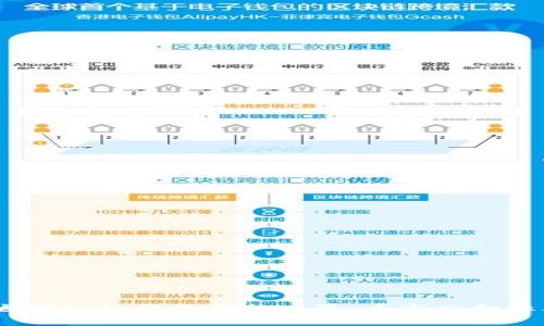 2023年以太坊公链钱包价格一览：币市风向标及投资策略