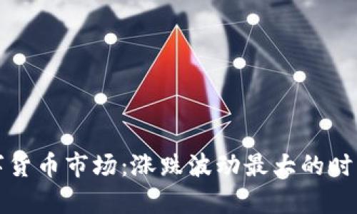 揭秘数字货币市场：涨跌波动最大的时间段分析