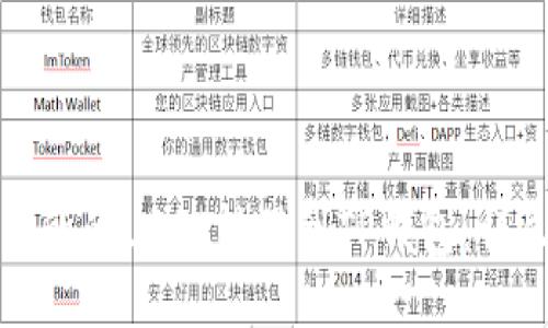如何将交易所的USDT转移到TP钱包：详尽视频教程