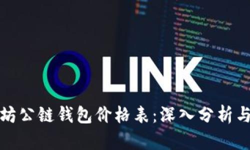 今日以太坊公链钱包价格表：深入分析与市场动态