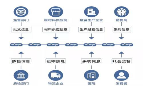 关于“数字货币会议”的具体日期，大多数情况下，各种相关会议、论坛或者研讨会的时间会因组织者和地区而有所不同。如果您想获取某个特定数字货币会议的具体日期，建议查看该会议的官方网站或者权威金融新闻平台上的最新消息。

如果您有特定的会议名称或者年份，可以告诉我，我会尽量为您找到相关信息。