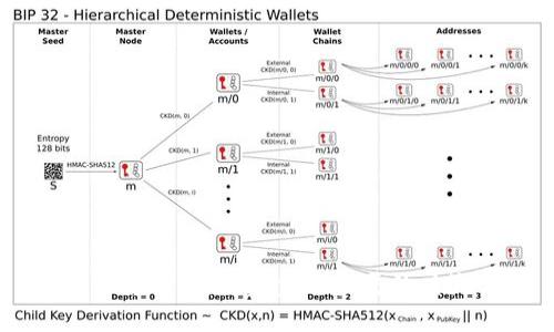 AG数字货币战：重塑金融格局的暗流涌动