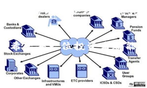 如何将TP钱包中的USDT安全转回交易所？详细指南与注意事项

TP钱包, USDT, 转账, 交易所, 数字货币/guanjianci

引言：数字货币的投资之路
在当今的数字经济时代，数字货币已经成为一种重要的投资工具，许多人通过各种操作获得收益。其中，USDT（泰达币）作为一种稳定币，以其价格稳定性受到广泛青睐。随着越来越多的人加入这一领域，从钱包转回交易所的操作显得尤为重要。本文将详细介绍如何将TP钱包中的USDT安全地转回交易所，并提供一些实用的建议与注意事项。

第一步：了解TP钱包与交易所
TP钱包是一个移动端数字货币钱包，支持多种类型的虚拟货币存储与管理。而交易所则是用户进行数字货币买卖的场所。想要从TP钱包转账到交易所，首先需要了解两者间的基本操作流程以及相关费用。在进行转账之前，请确保你的TP钱包已经注册并完成了实名认证，以确保转账过程的顺利进行。

第二步：准备转账所需信息
在你开始转账之前，确保你已经准备好所有必要的信息。通常情况下，你需要以下几点：
ul
    listrong交易所的接收地址：/strong每个交易所都有一个独特的接收地址，你需要在交易所账户中找到USDT的充值地址。/li
    listrong转账数量：/strong确定你希望转回交易所的USDT数量。请注意，转账过程中可能会涉及到一定的手续费，确保你已经考虑到这一点。/li
    listrong网络状态：/strong确保在转账过程中网络状况良好，以避免因网络问题造成转账失败。/li
/ul

第三步：在TP钱包中进行操作
一旦你准备好了所需信息，就可以开始在TP钱包中进行转账操作。以下是详细步骤：
ol
    li打开TP钱包应用。/li
    li在主界面找到并点击“USDT”选项。/li
    li选择“转账”功能，这时会进入转账页面。/li
    li在“接收地址”栏中粘贴你在交易所获取的USDT充值地址。/li
    li输入你想要转账的USDT数量。/li
    li确认信息无误后，点击“确认转账”按钮。/li
    li根据提示输入密码或完成其他安全验证。/li
/ol
完成以上步骤后，等待转账信息的处理。通常情况下，转账会在几分钟内完成，但在网络繁忙时，可能需要更长的时间。

第四步：确认转账状态
转账完成后，最好及时确认转账是否成功。在TP钱包中，你可以查看交易记录，确保转账状态显示为“成功”。同时，在你的交易所账户中，也需要查看USDT的到账状态。如果在一定时间内没有到账，可以通过交易所的客服进行咨询。

第五步：注意安全事项
在进行数字货币转账时，安全始终是首要考虑的因素。以下是一些建议，有助于保障你的资金安全：
ul
    listrong确保安全环境：/strong在安全的网络环境中进行转账，避免使用公共Wi-Fi。保护你的设备免受恶意软件攻击。/li
    listrong双重验证：/strong开启TP钱包和交易所的双重验证功能，为你的账号提供额外一层安全保护。/li
    listrong定期备份：/strong定期备份你的钱包，保留好恢复助记词或密钥，防止丢失后无法找回。/li
/ul

第六步：小贴士与额外资源
在完成转账后，不妨多了解一些关于数字货币交易的知识，例如投资策略、市场分析等。这些信息能帮助你在未来的投资中做出更明智的选择。此外，参与一些社区活动或论坛，如Reddit、Telegram等，可以帮助你更好地了解市场动态，增加交流的机会。

总结：掌握转账技巧，投资更轻松
将TP钱包中的USDT转回交易所的方法并不复杂，经过以上步骤，你应该能够顺利完成转账。掌握这些技巧，不仅能提高你的交易效率，更能增强你的投资信心。希望每一位投资者都能在数字货币的世界中找到自己的位置，再次感谢你阅读本文，祝你在投资路上愉快，收益满满！ 

如果你有更多关于数字货币的问题，欢迎随时咨询，我们将竭诚为你解答。