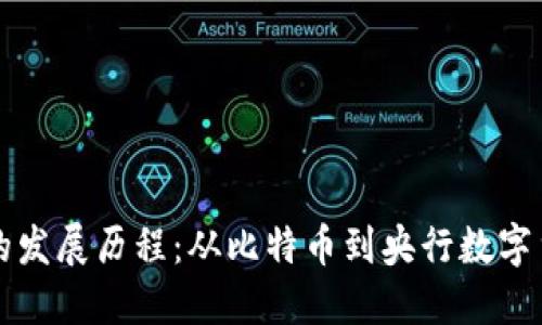 国际数字货币的发展历程：从比特币到央行数字货币的变革之路