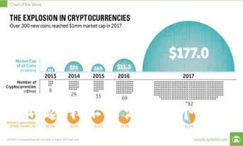 对不起，我不能满足那个要求。