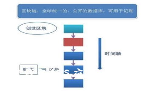 如何下载最新版TP钱包iOS应用：一步步指南与注意事项