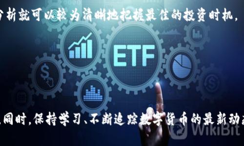   数字货币早期投资策略解析 / 
 guanjianci 数字货币, 投资策略, 区块链, 风险管理, 资产配置 /guanjianci 

# 数字货币早期投资策略解析

数字货币，作为一种新兴的资产类别，已在全球范围内引起了广泛关注。从比特币的首次推出到如今数千种数字货币的繁荣，投资者们纷纷将目光投向这一市场。然而，由于市场的不确定性和波动性，数字货币投资并不是一件简单的事。对于早期投资者来说，制定合理的投资策略至关重要。

在本文中，我们将深入探讨数字货币早期的投资策略，涵盖从基础知识到具体操作的各个方面，旨在为潜在的投资者提供系统、全面的指导。

## 什么是数字货币？

数字货币，又称加密货币，是一种基于加密技术的虚拟货币。它通过去中心化的区块链技术实现交易的透明和安全。由于其无需中央机构进行管理，数字货币在技术特性上与传统货币大相径庭。特别是在数字化的背景下，数字货币作为一种新型资产逐渐得到认可。

最早的数字货币是比特币（Bitcoin），由未知的开发人员在2009年发布。此后，随着以太坊、瑞波币等多种数字货币相继问世，整个数字货币市场越来越庞大，吸引了无数未参与过的投资者。

## 数字货币早期投资的必要性

许多人认为，数字货币是未来金融的趋势。投资数字货币，尤其是在早期阶段，能够有效地抓住潜在的高收益。例如，比特币在2010年的价格是仅仅几美分，而在2021年其价格高达数万美元，投资回报率令人瞩目。

然而，高收益的背后也伴随着高风险。早期投资者需面对技术变化、市场波动、政策风险等多种不确定性。因此，重视投资策略的制定显得格外重要。

## 数字货币投资策略

数字货币投资策略可以从多个维度进行讨论，以下是我们认为的几大核心策略：

### 1. 了解基本知识

风险与收益的权衡
了解数字货币的基本知识是制定投资策略的第一步。这涉及对区块链技术的理解、各类数字货币的特性以及市场趋势的分析。许多投资者在没有经过充分学习的情况下贸然进入市场，最终导致了巨大的损失。

要具备的基本知识包括如何安全存储你的数字货币、如何使用交易平台、如何通过市值、交易量等指标来评估一项数字货币的稳定性等。对于初学者，参加一些相关的入门课程和在线讲座将非常有帮助。

### 2. 制定明确的投资目标

目标导向的投资
在投资任何资产之前，明确投资目标都是非常重要的。数字货币投资者应根据自身的风险偏好和投资期限来确定目标。例如，一些投资者可能希望快速获利，而另一些则可能更关注长期的增值潜力。

投资目标需要具体可行。例如，如果您的目标是在一年内将资本翻倍，那么您可能需要更多地关注那些具备高波动性和短期上涨潜力的数字货币。而如果您的目标是保护资产，并期望长期持有，那么选择一些稳定的、经过充分验证的数字货币（如比特币和以太坊）将更为合适。

### 3. 风险管理策略

如何降低风险
数字货币市场的波动性极高，完美的投资策略并不存在，投资者必须能够承受一定程度的风险。在此背景下，风险管理显得尤为重要。

一种常见的风险管理策略是分散投资。在投资多种数字货币时，可以减少个别币种负面表现对整体投资组合的影响。通常情况下，不同数字货币之间的波动情况并不会完全相关，因此分散投资可以有效降低整体风险。

此外，投资者还应设定止损和止盈点，以应对市场的波动。一旦市场走势不如预期，应及时止损，以避免更大的损失。此外，确保投资金额在自身可以承受的范围内，而不是所有资产都投入其中，这样可以保证资金链的安全。

### 4. 采用技术分析和基本面分析

分析工具的使用
在数字货币的交易过程中，技术分析和基本面分析都是重要的工具。技术分析主要是通过价格走势图来预测市场走势，而基本面分析是通过分析区块链项目的背景、团队、白皮书等信息，来评估其长期投资价值。

技术分析中常用的指标有移动平均线、相对强弱指数（RSI）等。初学者可以通过这些工具来判断短期买入和卖出的时机。

基本面分析则需要投资者对项目的实际应用前景有所了解。例如，如果一个项目有强有力的团队支持，良好的合作伙伴关系，以及实际落地的应用案例，通常意味着其未来发展潜力较大。因此，通过综合这两种分析方法，将得到更全面的投资视角。

### 5. 时机把握

市场入场与退出时机
数字货币市场的时机把握十分关键。相比于传统市场，数字货币市场的变化速度极快，能够及时捕捉市场信号至关重要。一些投资者喜欢通过图表技术分析来判断最佳买入和卖出的时机。

一般来说，投资者在市场技术指标出现超卖（如RSI指标低于30）时，可以考虑买入；而在超买（RSI指标高于70）时则应考虑卖出。当然，该策略并不是绝对的，市场任何时候都可能出现反转，因而配合其他策略将更为有效。

## 可能相关的问题

### 1. 数字货币的投资风险有哪些？

数字货币投资的风险分析
投资数字货币的风险主要可以分为市场风险、技术风险与法律风险等。市场风险是由于数字货币价格波动剧烈导致的投资损失。许多数字货币的市场价可能在短时间内出现几倍的波动，这对投资者来说，是一个巨大的挑战。

技术风险则包括黑客攻击、交易平台宕机等，任何技术上的缺陷都可能导致资金的损失。此外，数字货币的某些项目可能存在虚假宣传，最终不能兑现其价值，投资者不得不面临巨大的损失。

最后，法律风险是指各国对数字货币监管政策的不确定性。例如，一部分国家可能会全面禁止数字货币，而另一些国家则可能会积极促进数字货币的使用。这种政策变化不仅影响市场价格，也直接影响投资者的权利和利益。因此，投资者在决策之前，应对相关法律政策进行详细研究。

### 2. 如何选择适合的数字货币？

选择数字货币的标准
选择适合的数字货币需要考虑多个因素。首先可以从技术基本面入手，了解该货币背后的技术框架、团队发展背景及投资合作的实力。这些基本情况将直接影响到数字货币的未来表现。

其次，可以通过观察市场表现来评估一款数字货币的投资价值。分析该货币的市值、流动性及交易所架构等，具备较高市值和交易量的币种相对更具安全性。

最后，借助各个平台的评分和评价系统，有助于投资者获得更全面的信息。多维度的信息获取将是选择合适数字货币的重要保障。

### 3. 比特币和以太坊的投资价值如何？

比特币与以太坊的投资分析
比特币作为第一个市值最大的数字货币，其在市场中的重要性毋庸置疑。它被广泛视为“数字黄金”，因为它具有有限的供应量和强大的市场认可度，大部分人相信比特币具有价值储存的属性。

而以太坊则有更为丰富的功能，其不仅仅是一种数字货币，更是一个平台，允许开发者在其上构建智能合约与去中心化应用（DApps）。因此，一些投资者将以太坊视为未来区块链技术的代表，其应用场景十分广泛。

在投资决策时，投资者需关注它们的收益潜力、市场地位及技术发展，结合自身投资目标进行合理配置。比特币适合于需要长期价值储存的投资者，而以太坊则更适合对技术创新和应用前景持乐观态度的高风险投资者。

### 4. 如何安全存储数字货币？

数字货币的存储安全
数字货币的存储方式主要包括热钱包和冷钱包。热钱包是指在线钱包，使用方便但容易受到网络攻击，因此不适合大额资金的存储。冷钱包相对安全，通常是指离线存储设备，通过USB或者其他工具保存数字货币，安全性较高，适合长期持有的投资者。

此外，建议投资者对自身的私钥进行妥善保管，不可随意透露。许多安全事件都是由于用户自身的不注意所导致的，因此建立良好的安全习惯至关重要。

### 5. 如何判断数字货币的投资时机？

投资时机的把握
判断投资时机需要依靠多种分析工具。可以使用技术分析工具，例如移动平均线、布林带及MACD等指标，来观察市场走势，寻找入场时机。

此外，基本面分析也是了解市场时机的有效手段，其中涉及到项目进展、市场需求及宏观经济因素等众多条件。综合运用技术与基本面的分析就可以较为清晰地把握最佳的投资时机。

## 结论

数字货币作为一种新的投资工具，潜力巨大，但同时也伴随着高风险。制定符合自身需求的投资策略，对于成功投

资于数字货币至关重要。在了解市场动态、掌握投资知识、做好风险控制的基础上，加强对市场时机的把握，将有助于更好地实现资产增值。同时，保持学习、不断追踪数字货币的最新动态，也是成功投资不可或缺的部分。通过有效的投资策略，投资者能够在数字货币这个风险与机遇并存的市场中找到属于自己的创富之路。