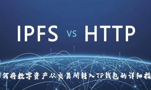 如何将数字资产从交易所转入TP钱包的详细指南